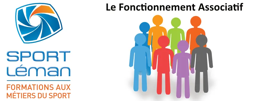 Le fonctionnement Associatif